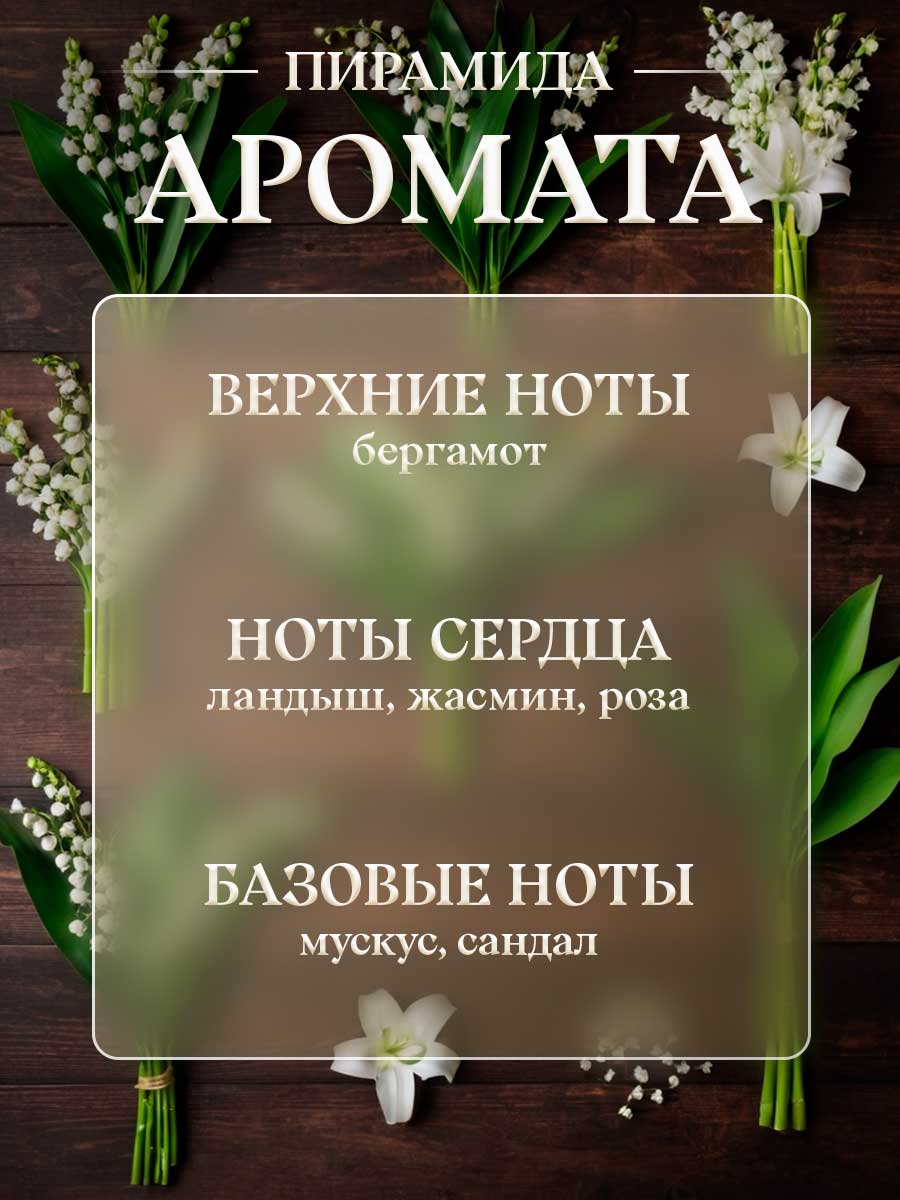 Одеколон Ландыш 100мл без футляра от Новая заря + 7
