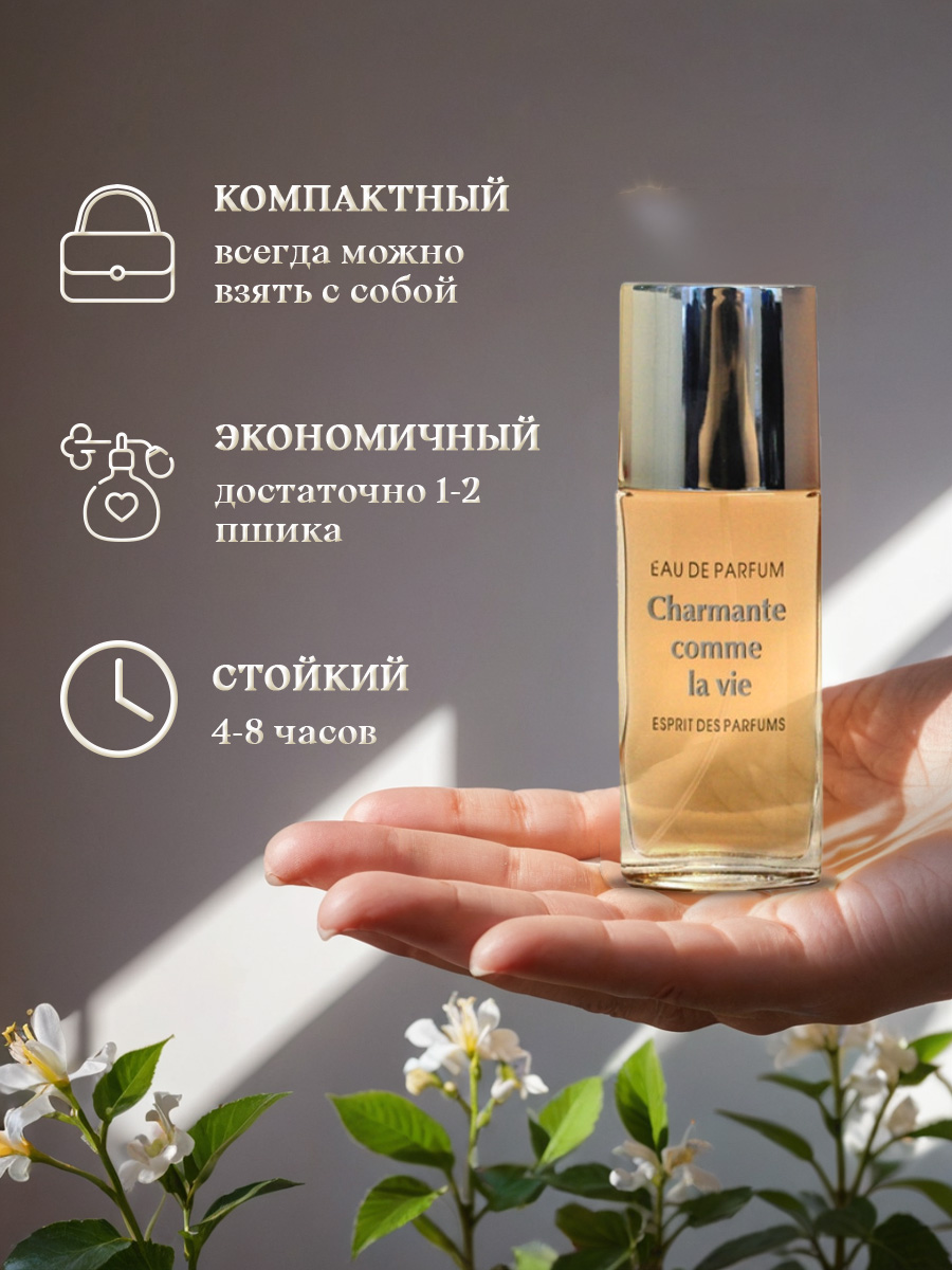 Парфюмерная вода женская Жизнь прекрасна 50мл от Новая заря + 9