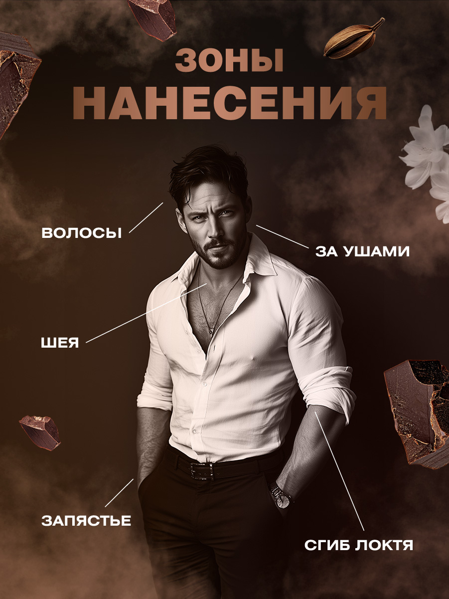 Парфюмерная вода мужская City Vision Dark Choco 100мл от City Parfum + 8