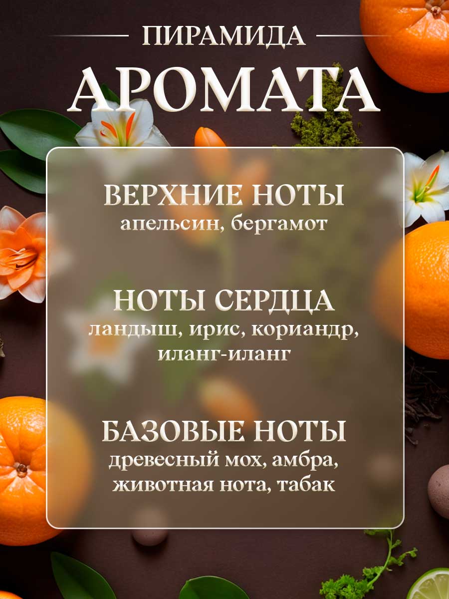 Крем для тела парфюмированный увлажняющий Кузнецкий мост 250мл от Новая заря + 6