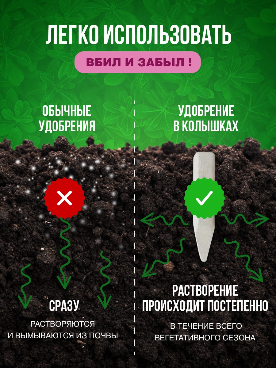 Удобрение Ракета для декоративных культур (колышки) 400г от Био-комплекс + 9
