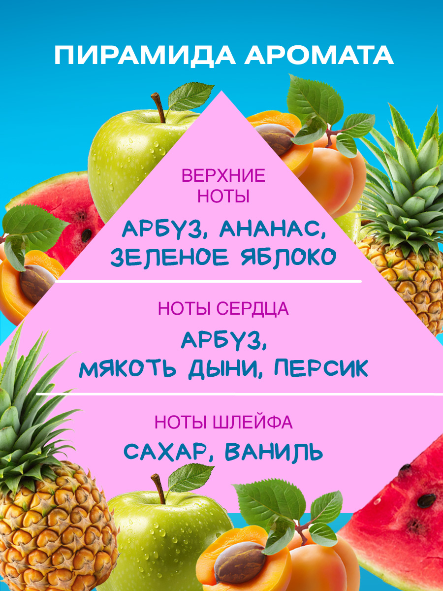 City Funny Rainbow Душистая вода 30мл  от City Parfum + 7