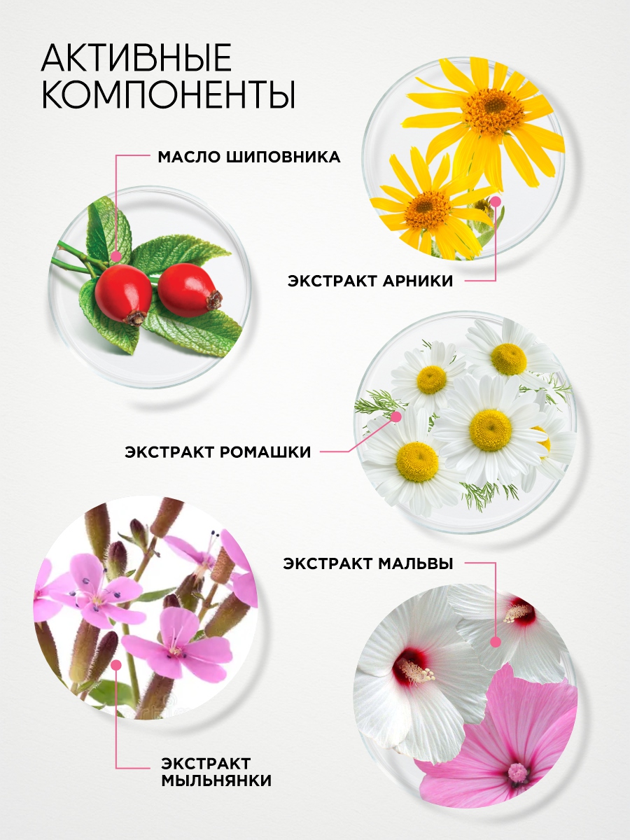 Бибеrika Шампунь без слез для девочек Лапочка-дочка 250мл от Natura Siberica + 3