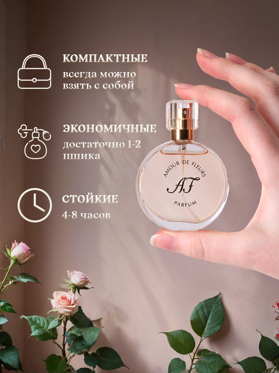 Духи Любовь в цветах 30мл от Новая заря + 9