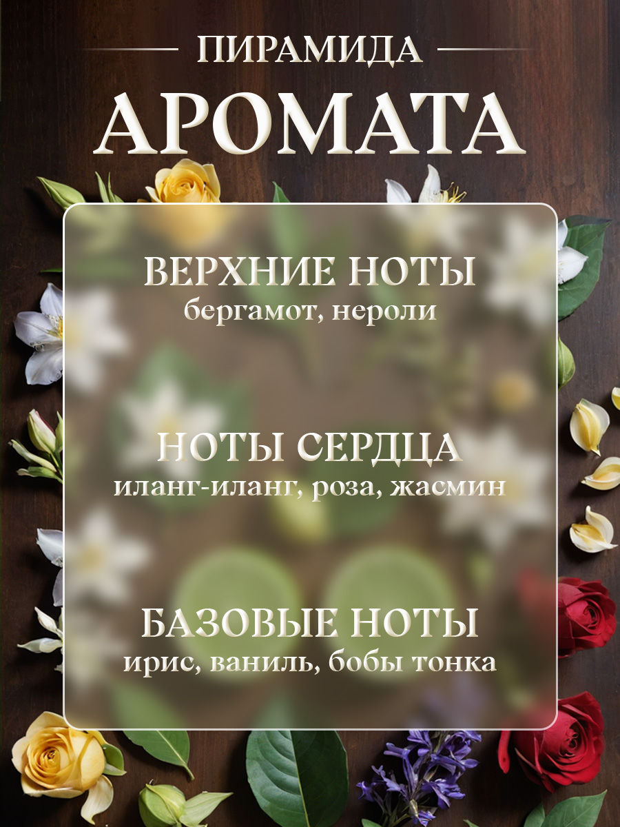 Духи Красная Москва 42мл  от Новая заря + 8
