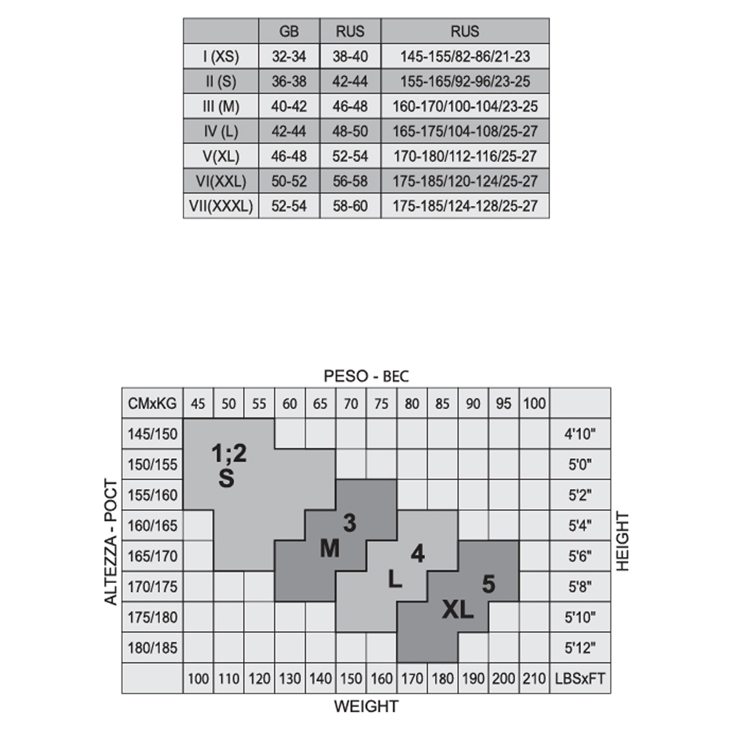 Колготки Prima 40den, Daino 2р шортики от MiNiMi + 5