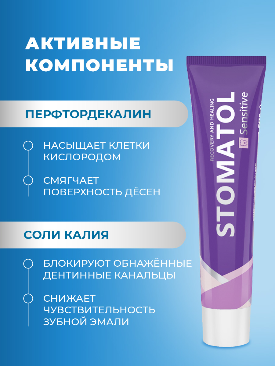 Гель для десен Восстанавливающий Sensitive 50г от Stomatol + 4