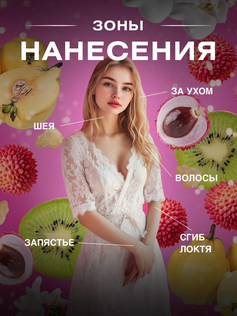 City Sexy Like me Туалетная вода женская 60мл  от City Parfum + 7