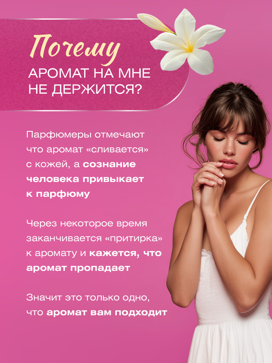 Парфюмерная вода женская New Me Intimi by City 100мл от City Parfum + 7