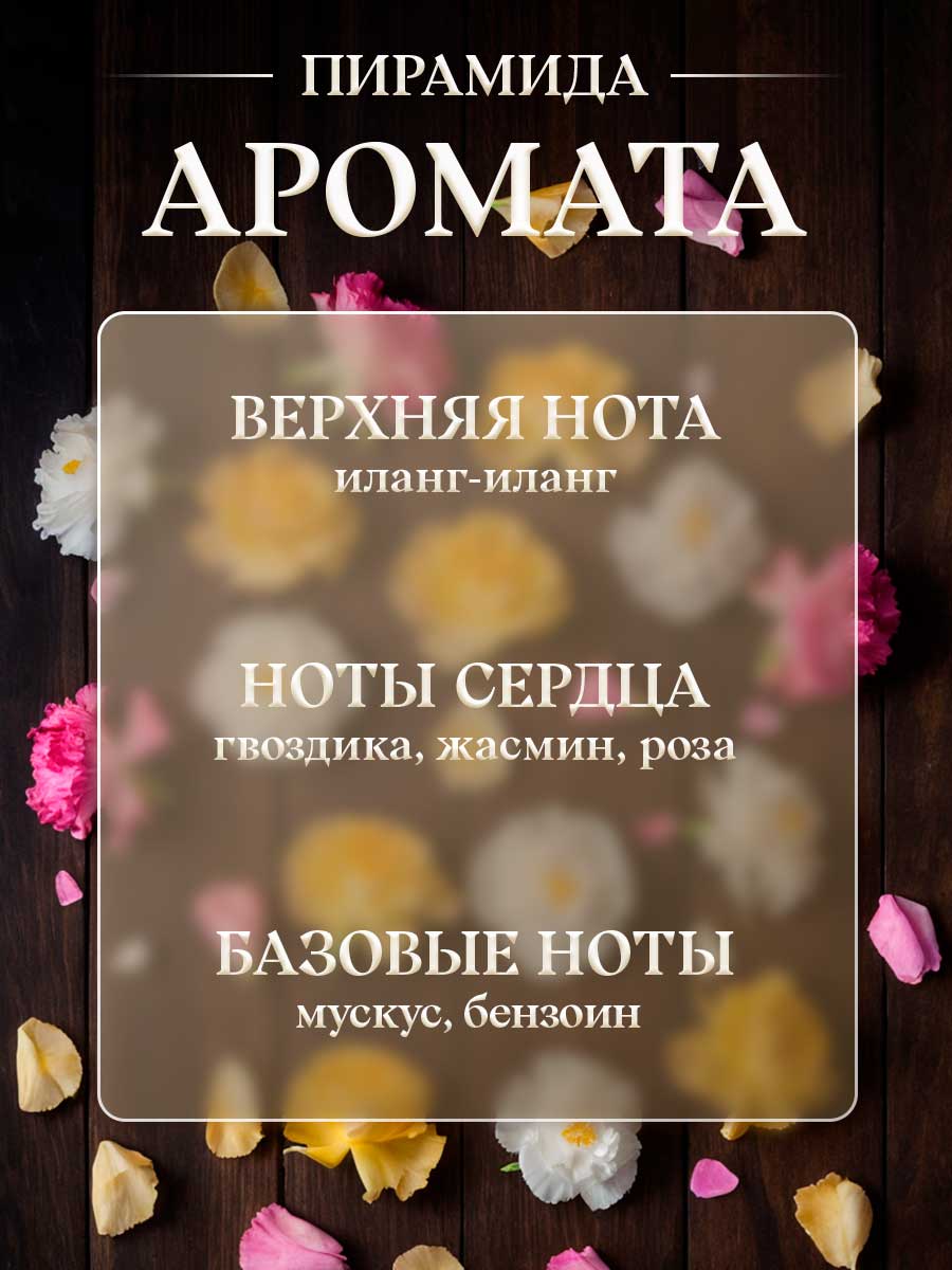 Одеколон Гвоздика 100мл  от Новая заря + 7