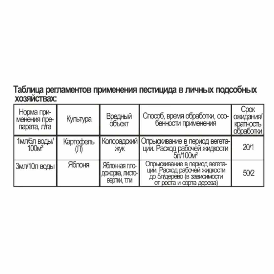 Аккорд Средство от вредителей 10мл от Joy + 2