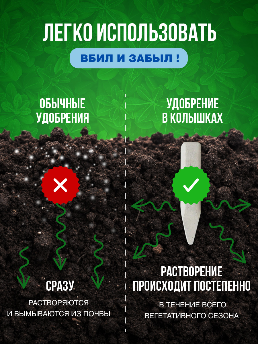 Удобрение минеральное Ракета для гортензий (колышки) 420г от Био-комплекс + 7