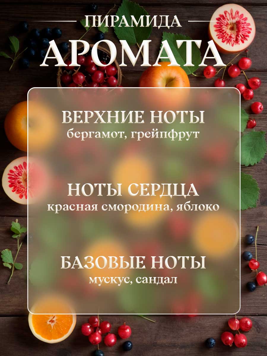 Одеколон Смородина 100мл от Новая заря + 7