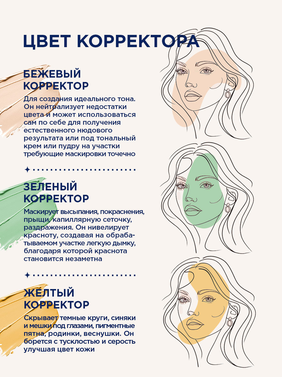 Корректор для лица высокопигментированный Spywear, тон 32 зеленый от SHU + 12