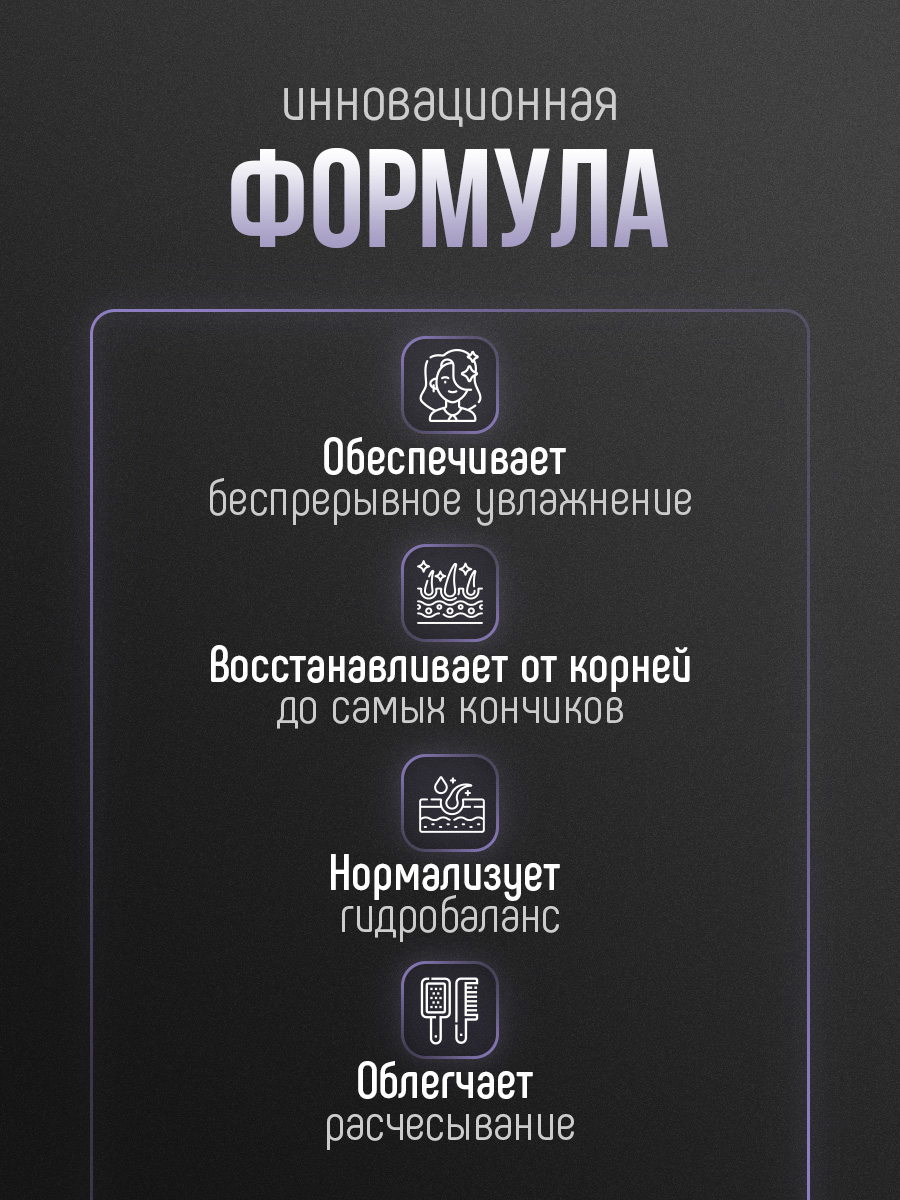 Salon Total Шампунь увлажняющий Hydrobalance 300мл  от Concept Moscow + 4