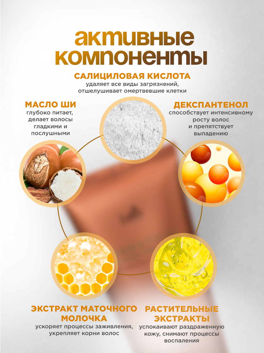 Dermatical Бальзам против выпадения волос 200мл от La'dor + 4