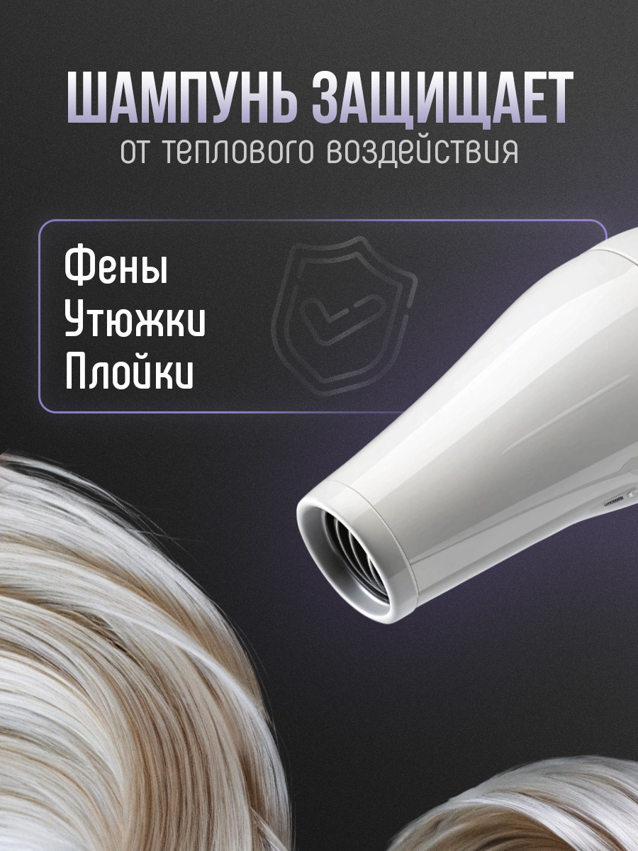 Salon Total Серебристый Шампунь для светлых оттенков Blond Explosion Shampoo 300мл от Concept Moscow + 5