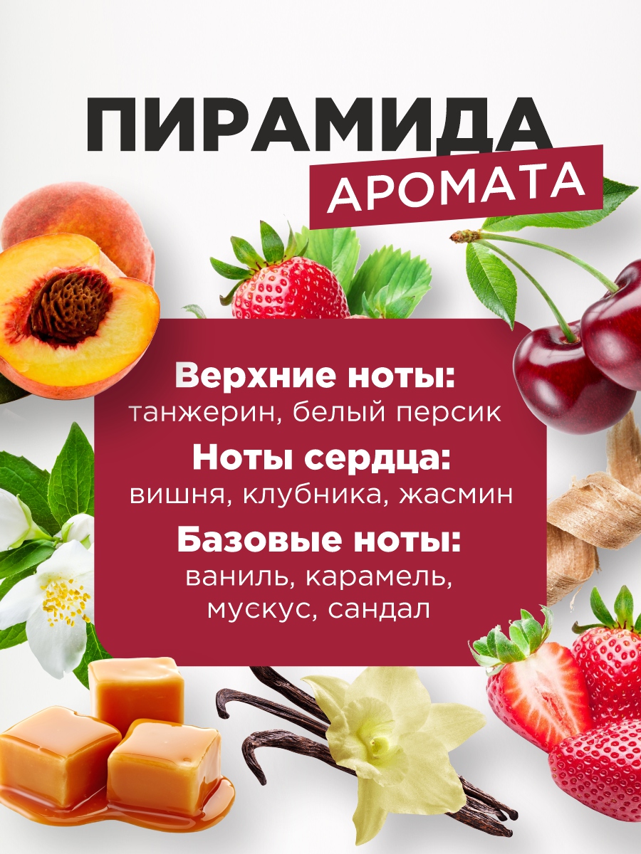 Духи масляные Ванильная вишня Vanilla Cherry 6мл от Sergio Nero + 3