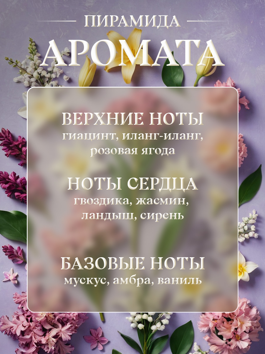 Духи Настоящая Персидская сирень 16мл в футляре от Новая заря + 8