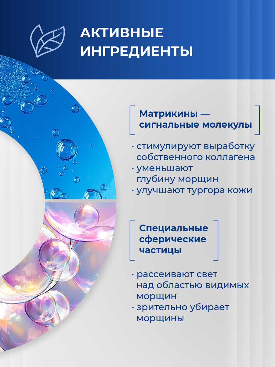 3D Filler Гиалуроновый омолаживающий Крем для кожи вокруг глаз 15мл от Librederm + 8