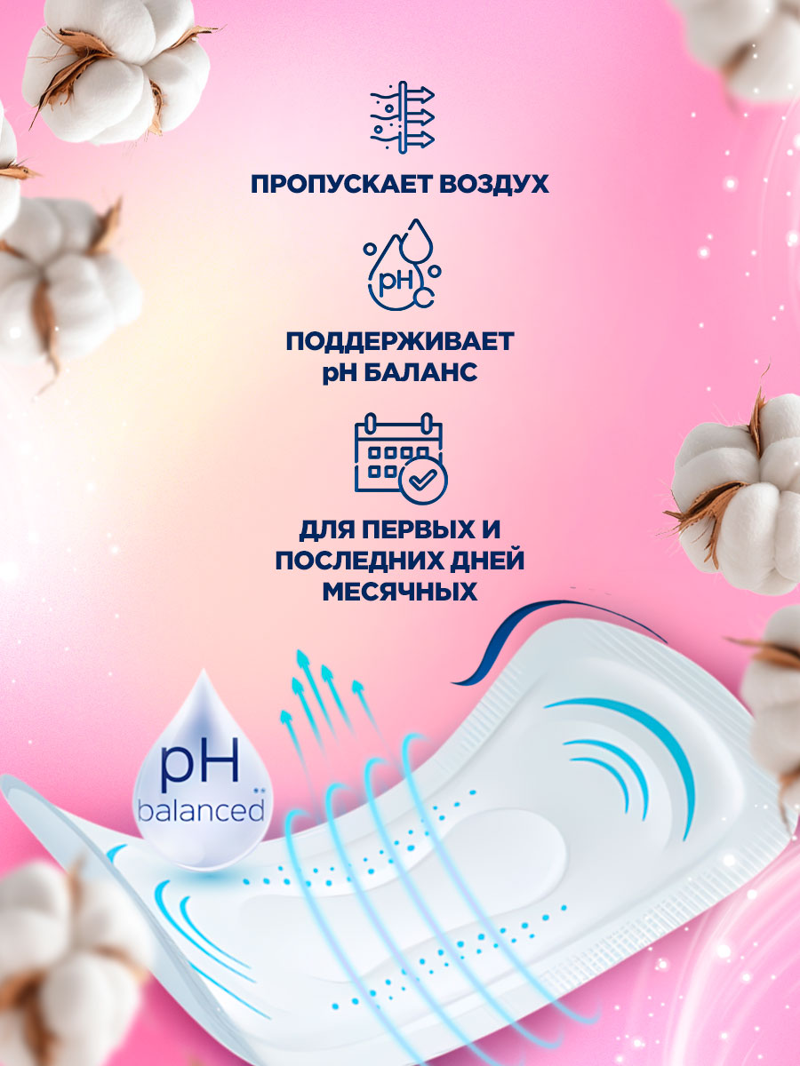 Прокладки ежедневные First&Last 16шт от Molped + 4