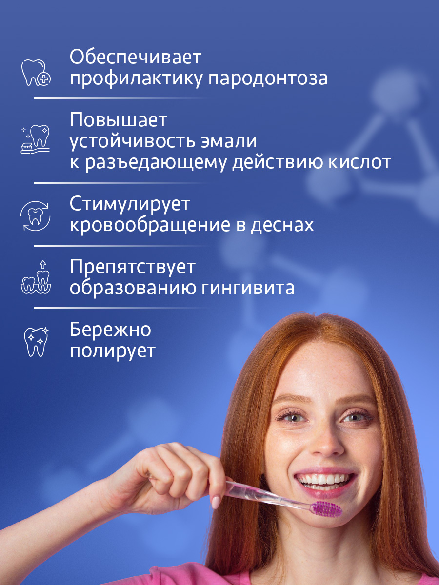 Зубная паста Натуральная мята 120г от Dental Clinic 2080 + 5