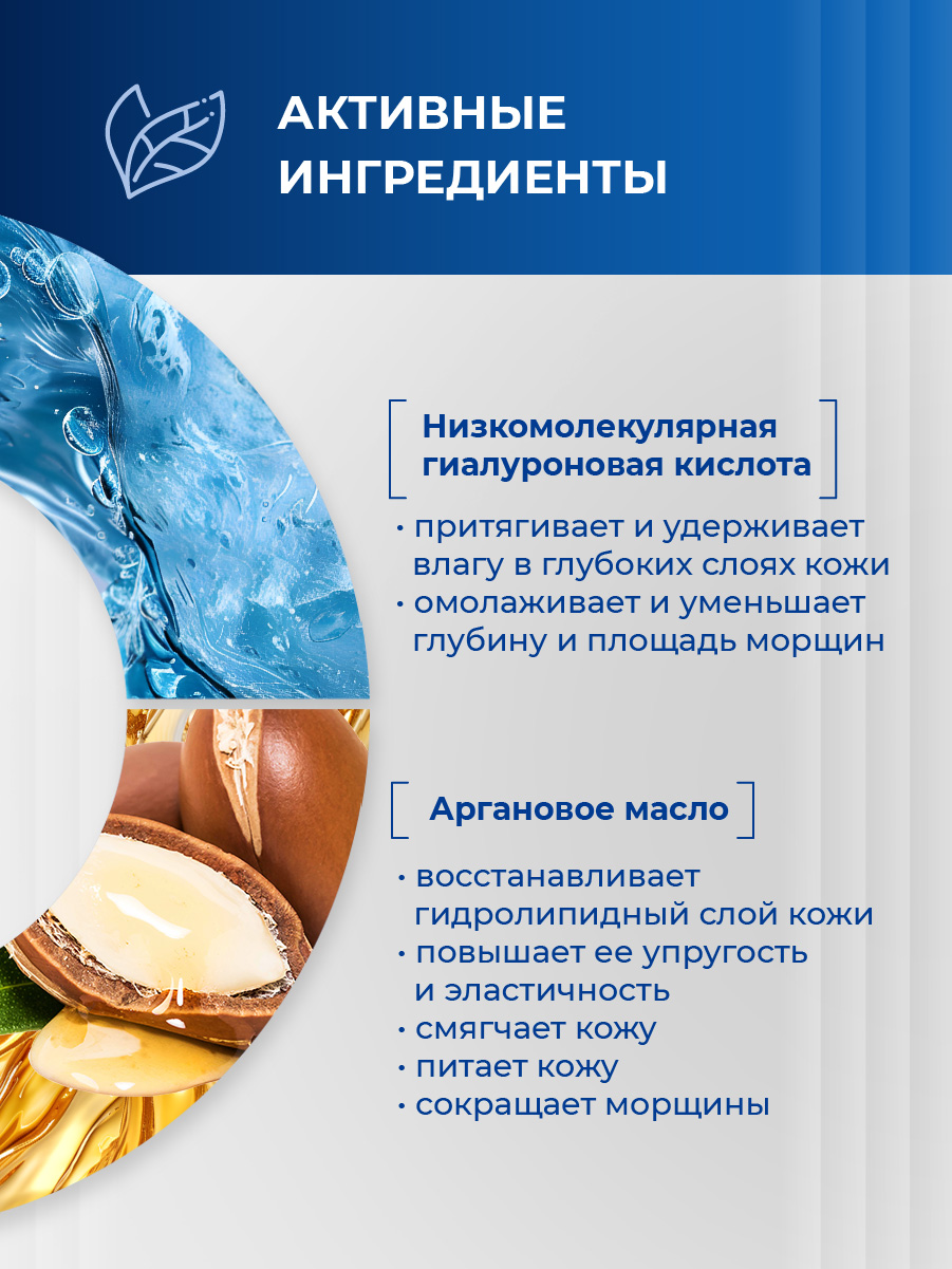Гиалуроновый Крем ночной гидробаланс 50мл от Librederm + 6