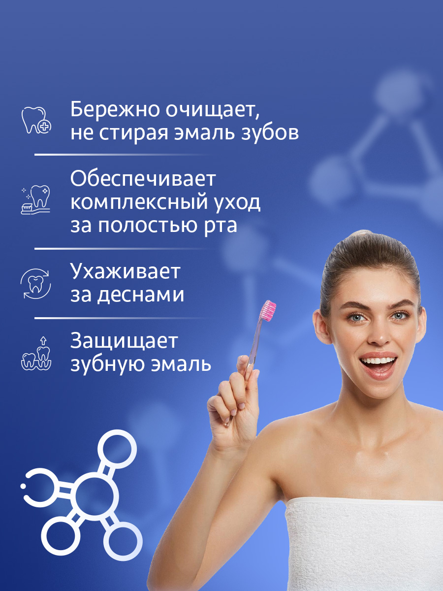 Зубная паста Профессиональная защита 125г от Dental Clinic 2080 + 4