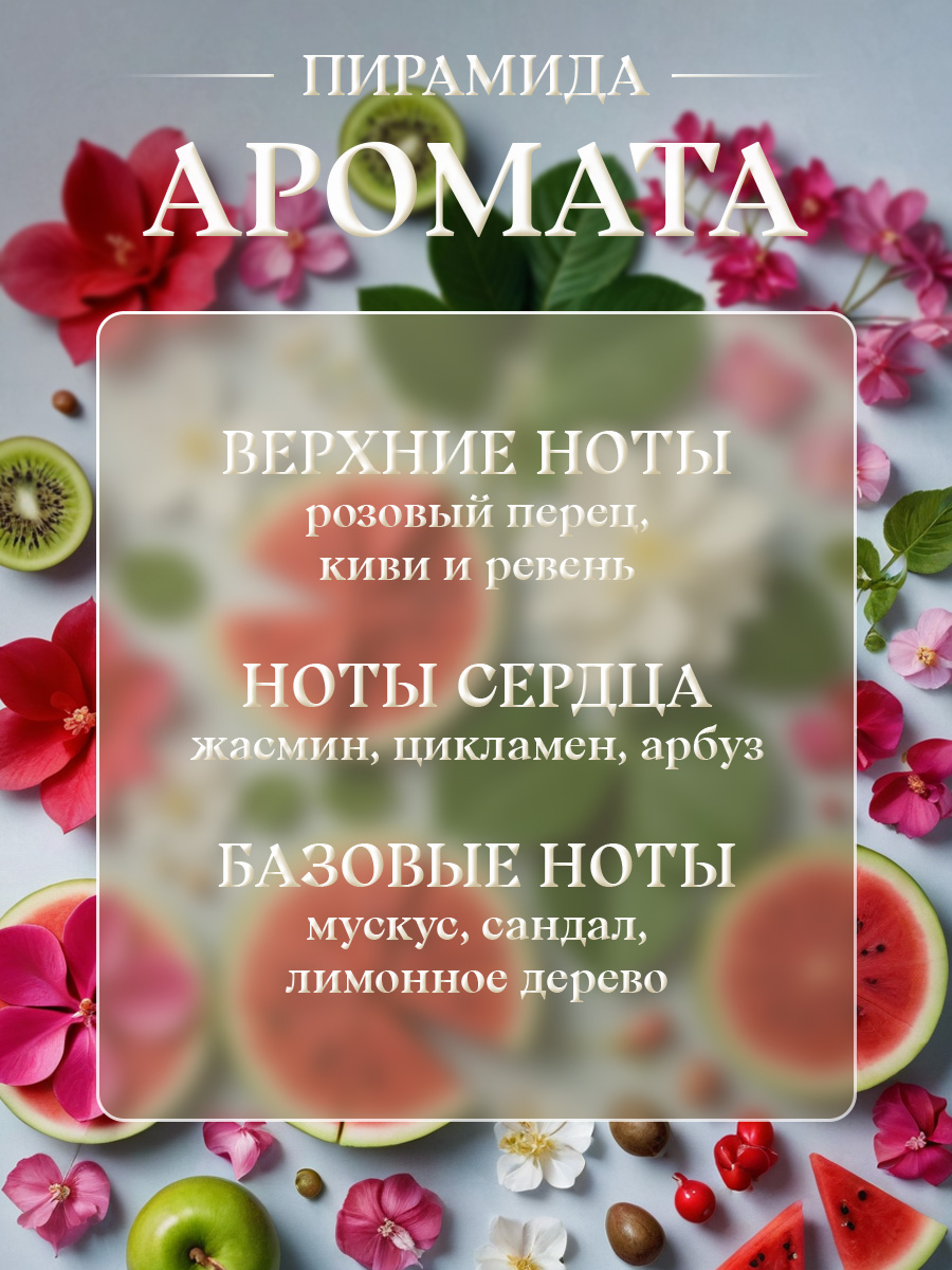 Jardin de Fleurs Духи Сад цветов 30мл  от Новая заря + 7