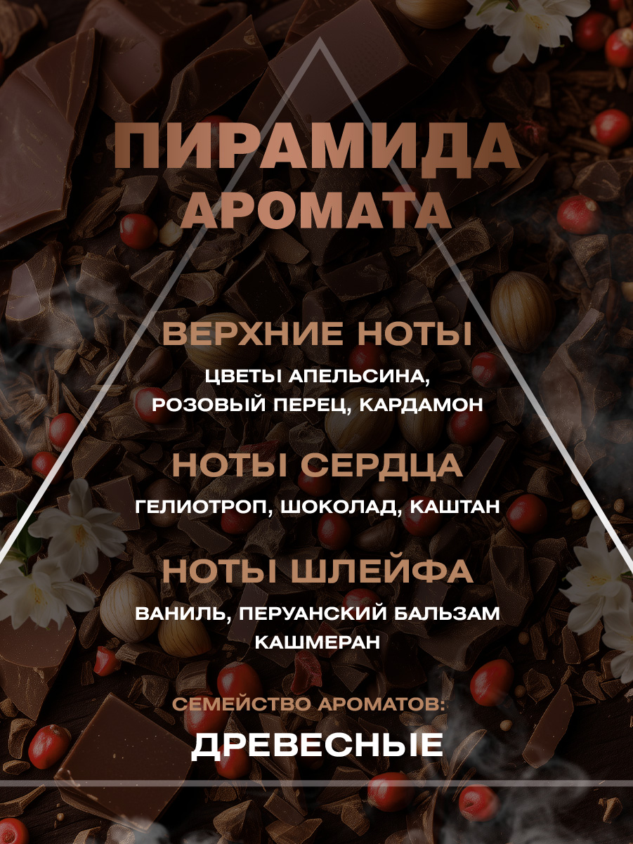 Парфюмерная вода мужская City Vision Dark Choco 100мл от City Parfum + 5