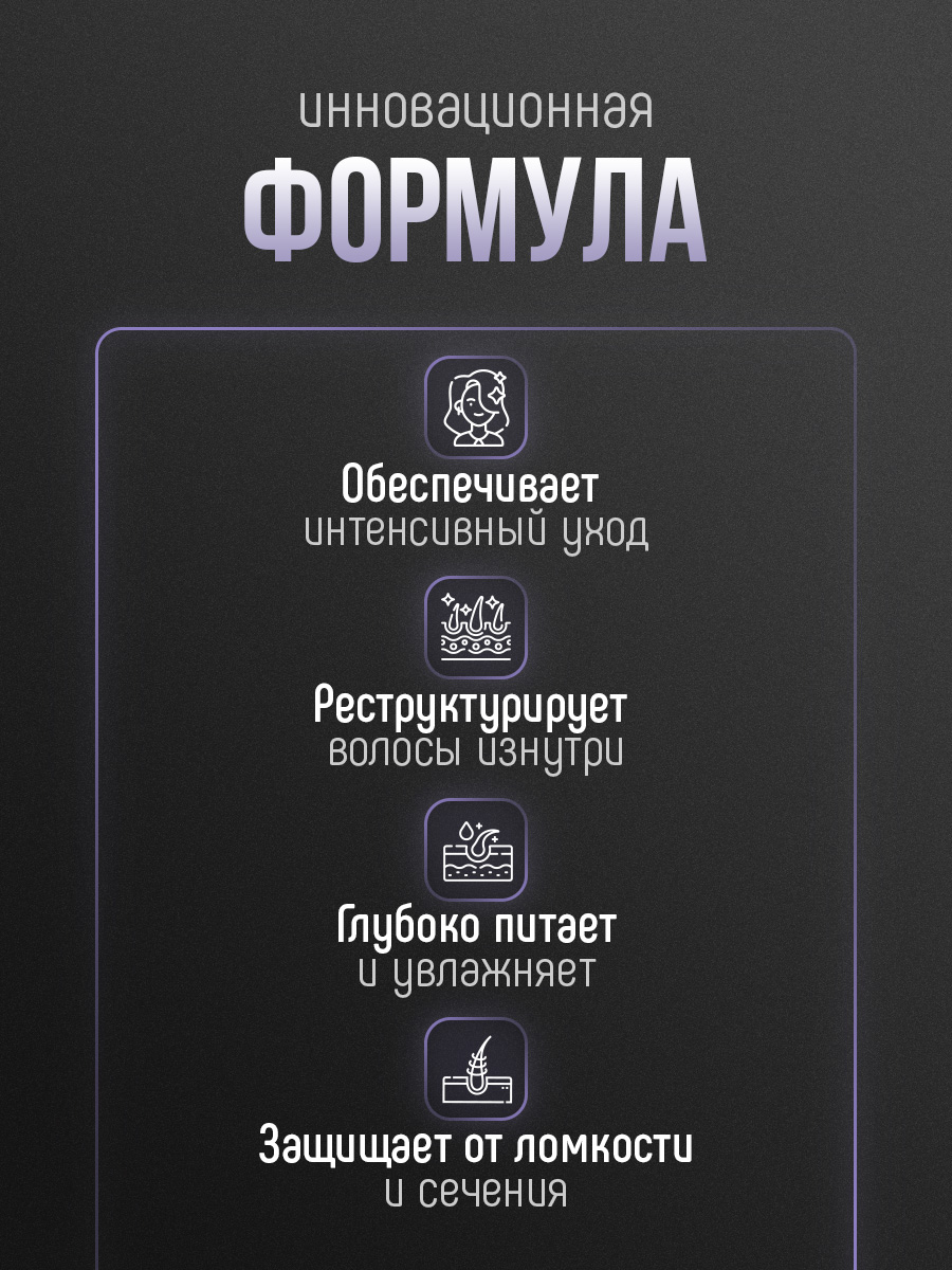 Salon Total Кондиционер восстанавливающий Nutri Keratin 300мл от Concept Moscow + 4