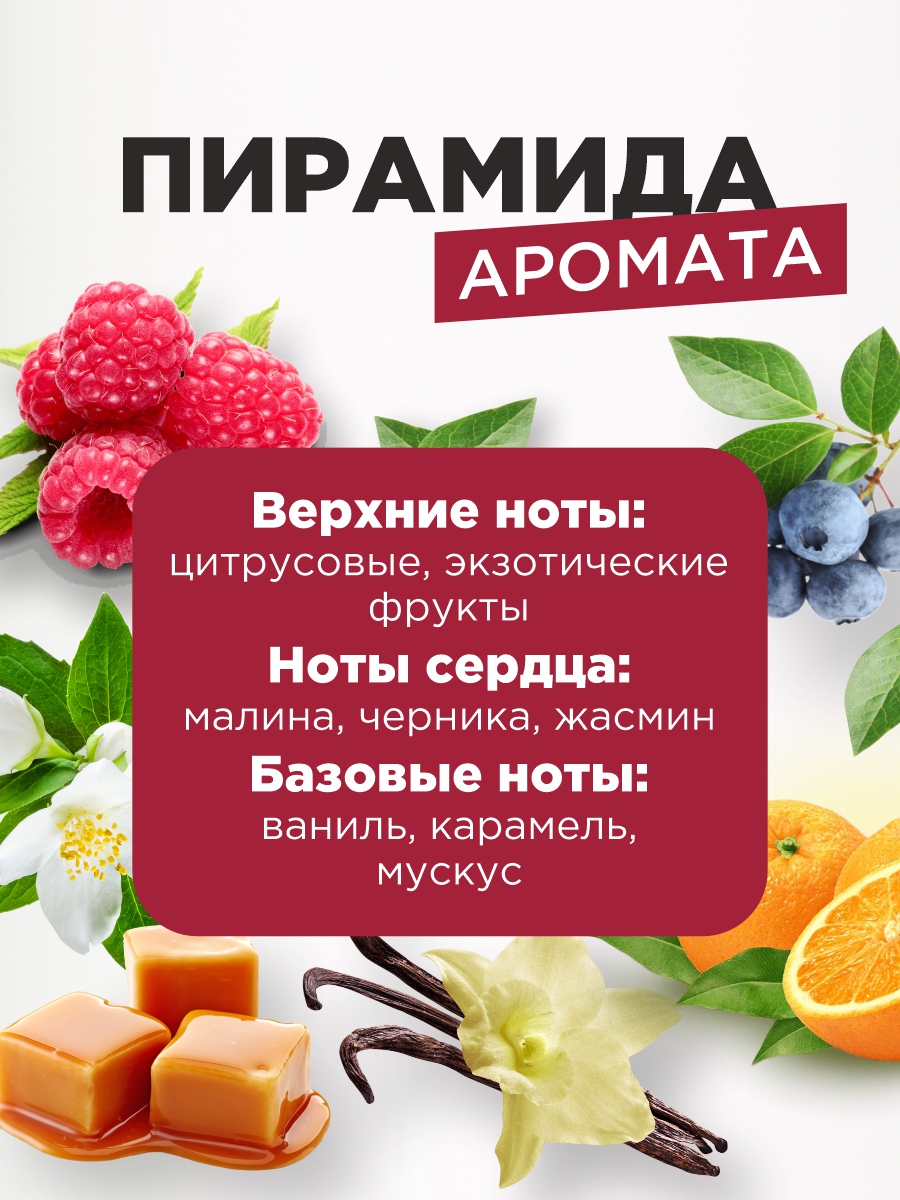 Духи масляные Ванильная карамель Vanilla Caramel 6мл от Sergio Nero + 3