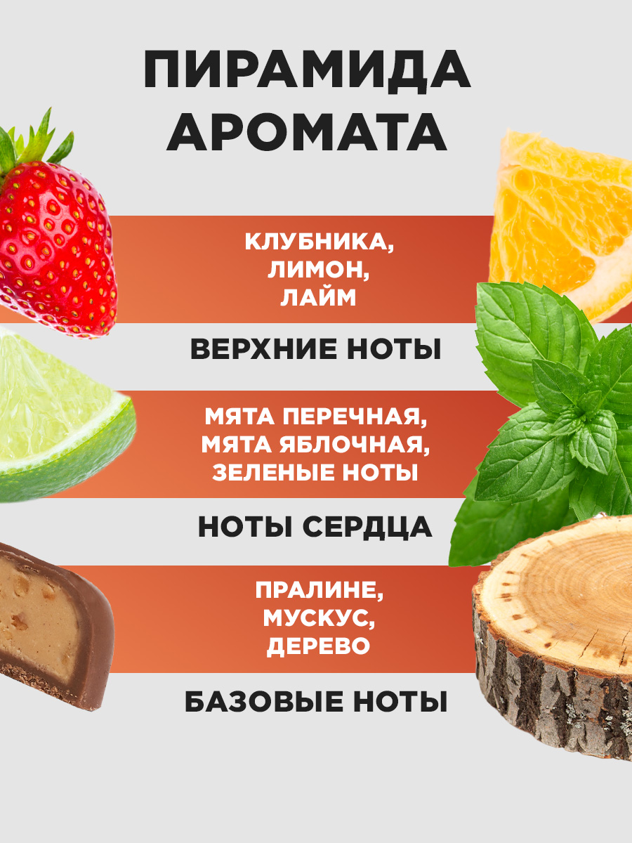 Fruttissimo Туалетная вода женская Клубничный мохито 35мл от Brocard + 4