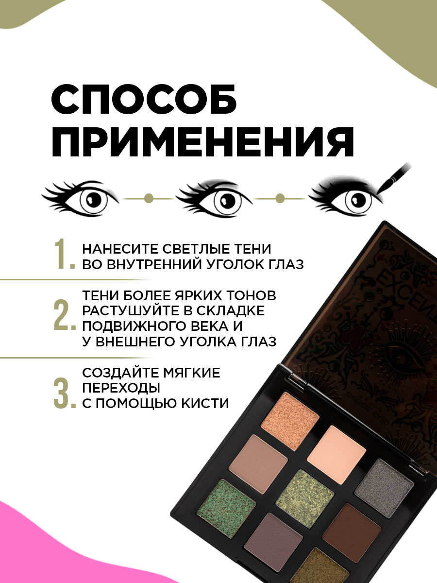 Палетка теней для век Excentrique от Vivienne Sabo + 19