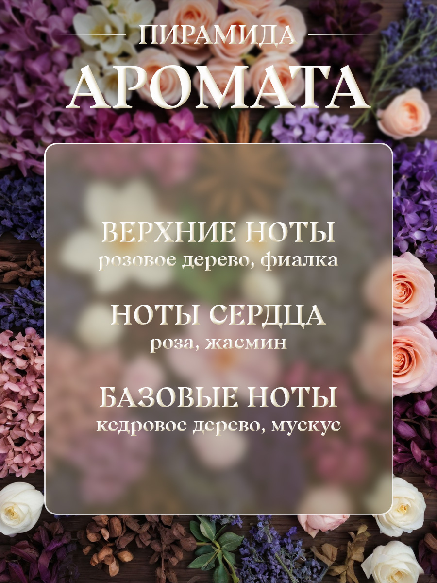 Духи Renommee 30мл  от Новая заря + 8