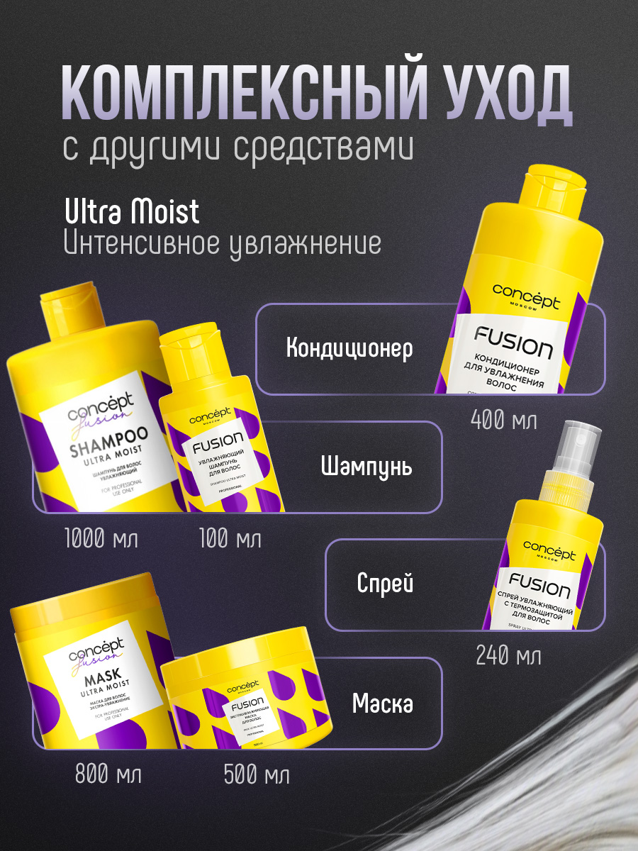 Шампунь для волос Увлажняющий Ultra Moist 1000мл от Concept Moscow + 7