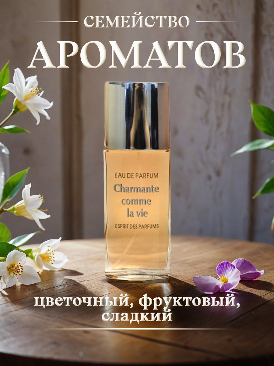 Парфюмерная вода женская Жизнь прекрасна 50мл от Новая заря + 6