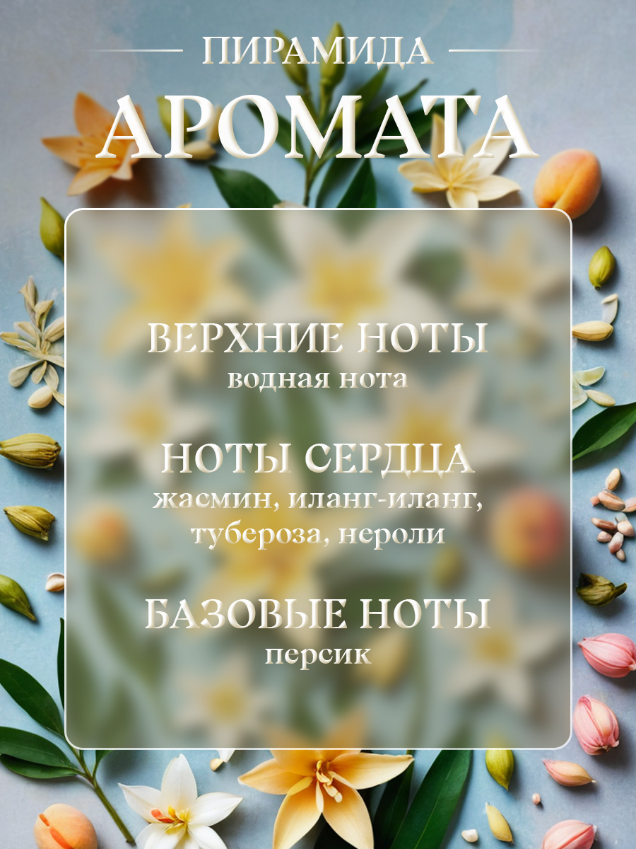 Парфюмерная вода женская Мой шанс 50мл в футляре от Новая заря + 6