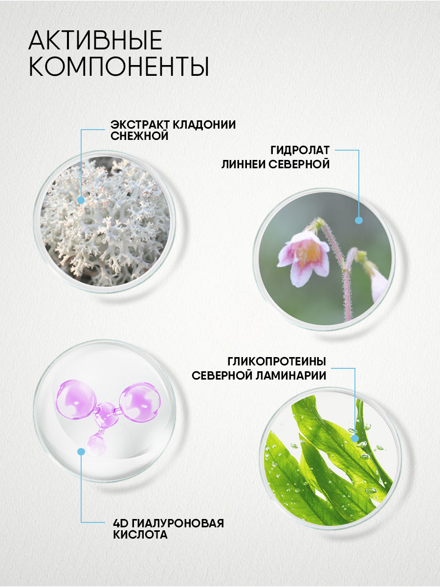 LAB Biome Гель для умывания гиалуроновый 150мл от Natura Siberica + 5