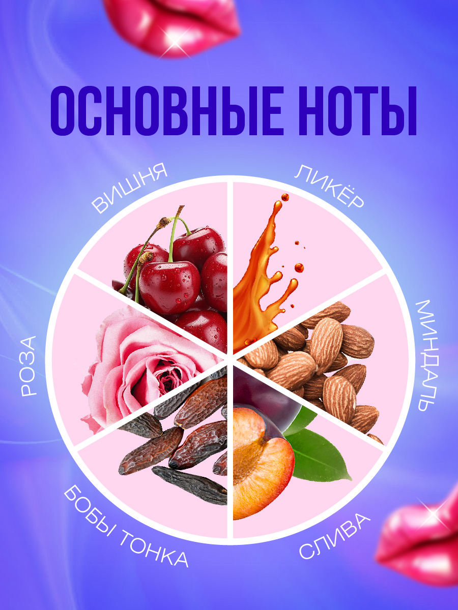Туалетная вода Love is ... Cherry Kiss 50мл от Ponti Parfum + 5